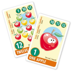Englisch für Kinder, Sprachlernspiel. Quartett - fruits, vegetables, numbers. Diese Karten sind Bestandteil des Sprachlernspiels. Sprachspiele für Englisch aus Augsburg